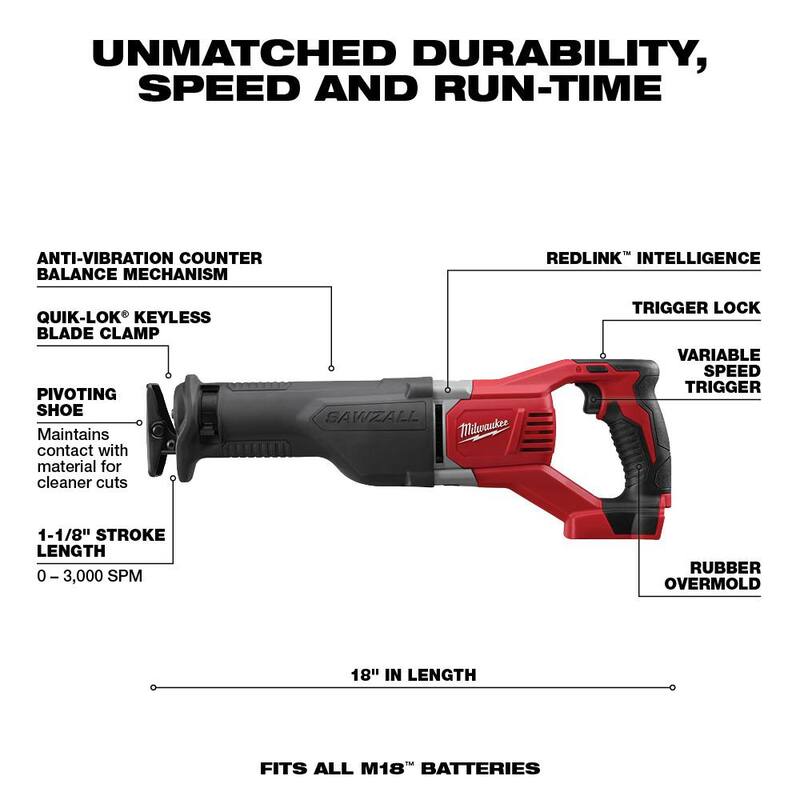 18V Cordless Reciprocating Saw and Circular Saw C1009