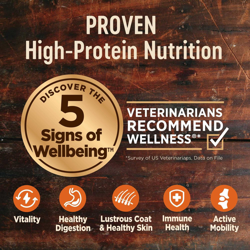 Grain-Free Reduced Fat Dry Dog Food N36093