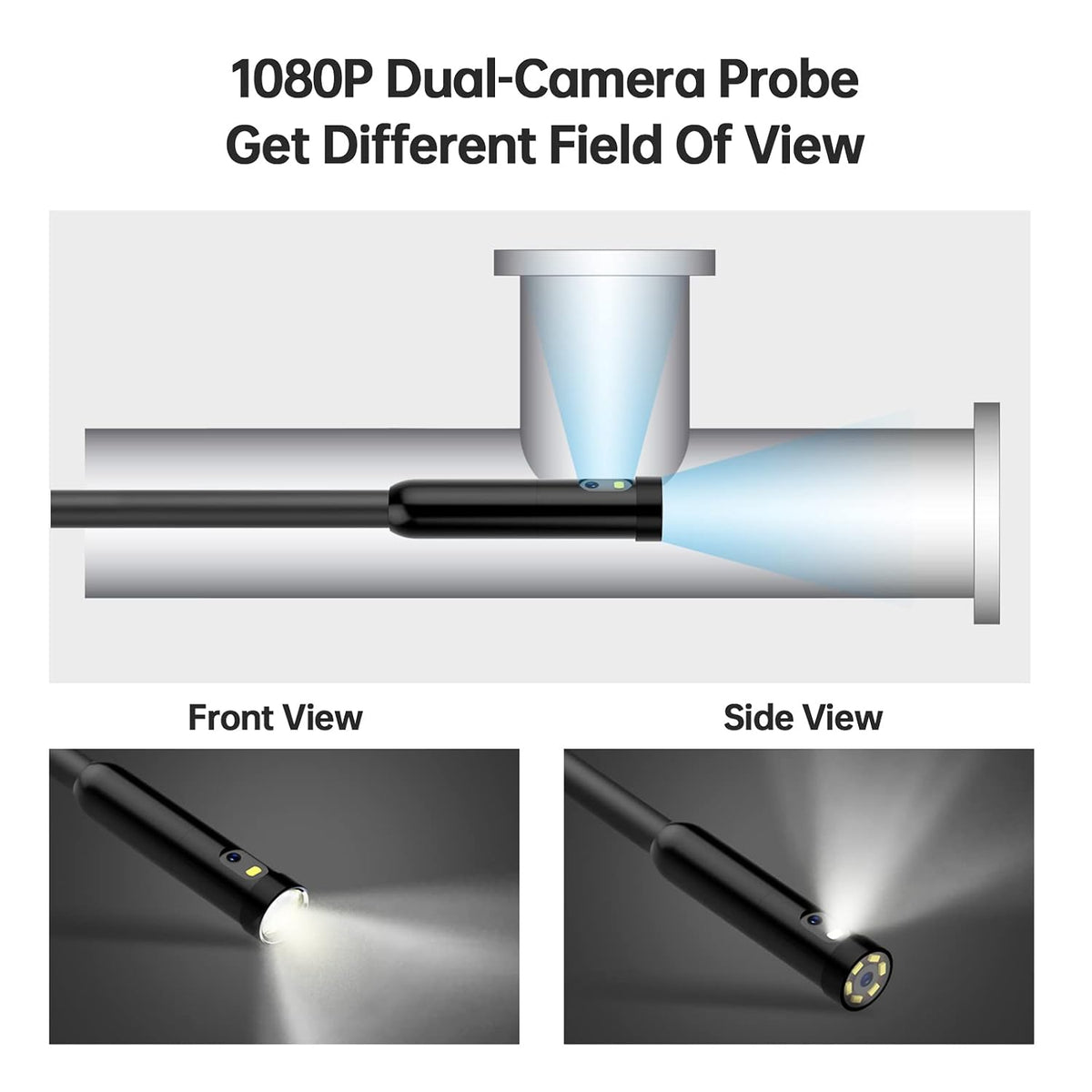 Dual Lens Endoscope Inspection Camera with Light R530