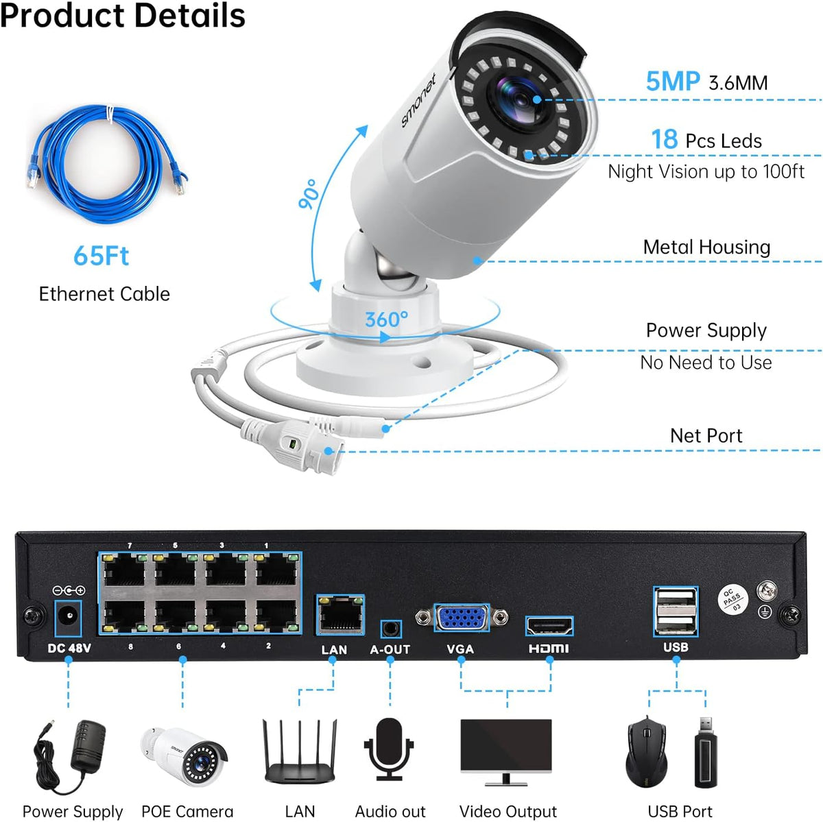 5MP PoE Security Camera System with Audio 3TB Hard Drive S916143