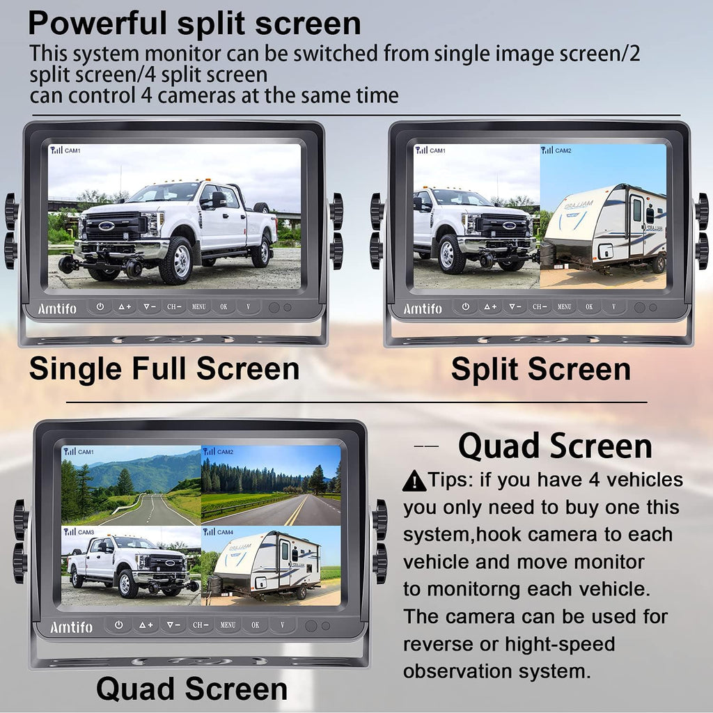 Wireless HD 1080P RV Backup Camera System 7 Inch Monitor O28055