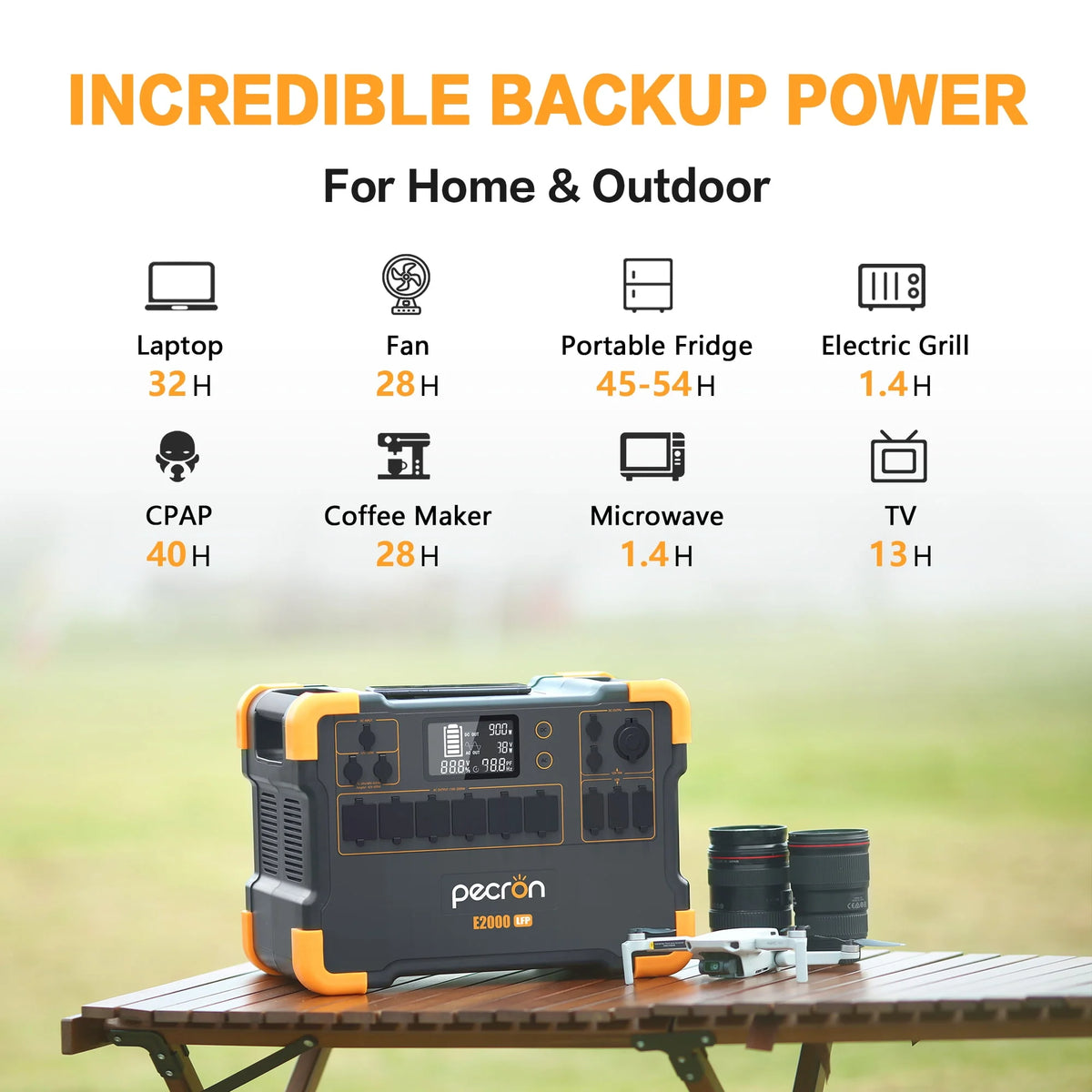 Portable Power Station 1920Wh 2000W LiFePO4 Battery E370291