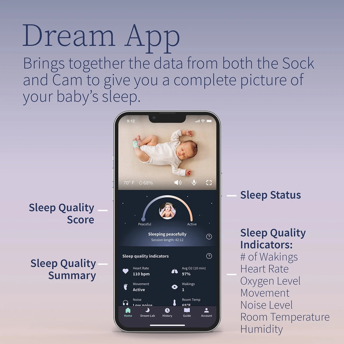 Portable Video Baby Monitor with HD Camera and Heart Rate Tracker U63648