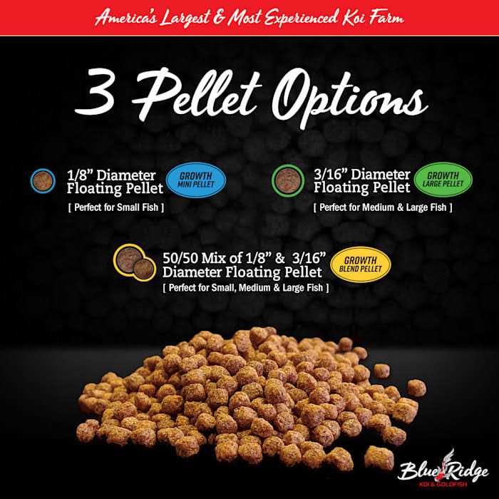 Fish Food Pellets C340