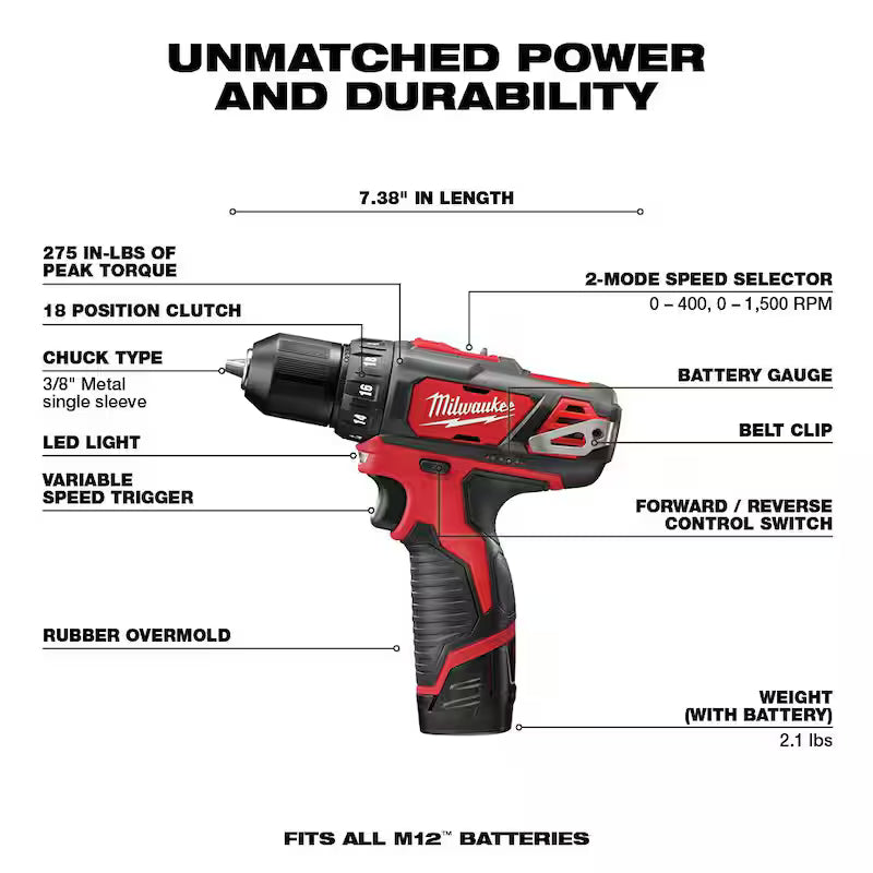 12V Cordless 5-Tool Combo Kit with Titanium Drill Bit Set J3689