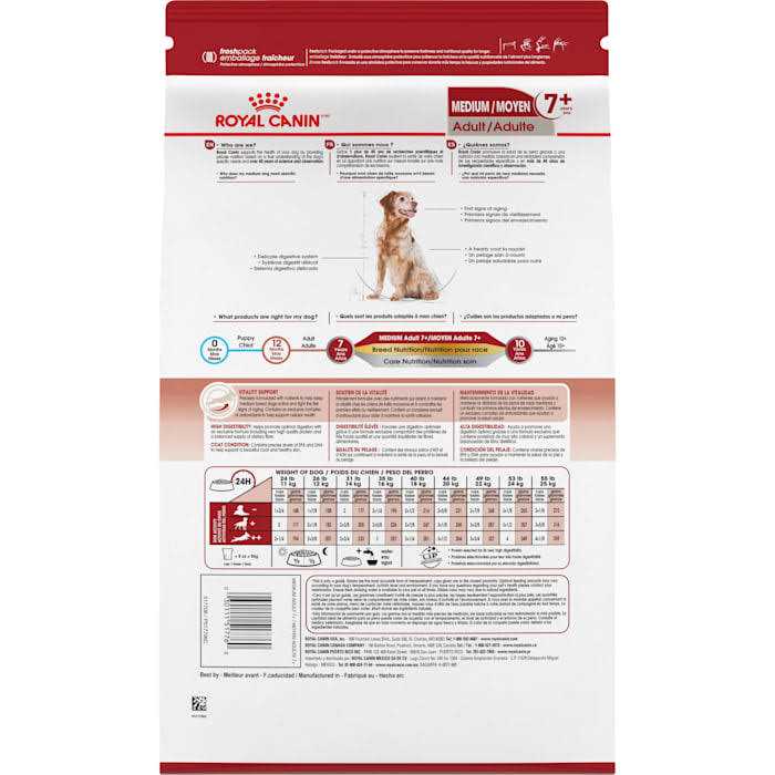 Medium Adult Dry Dog Food U828