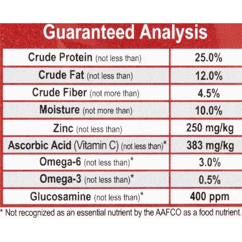 German Dry Dog Food Q493