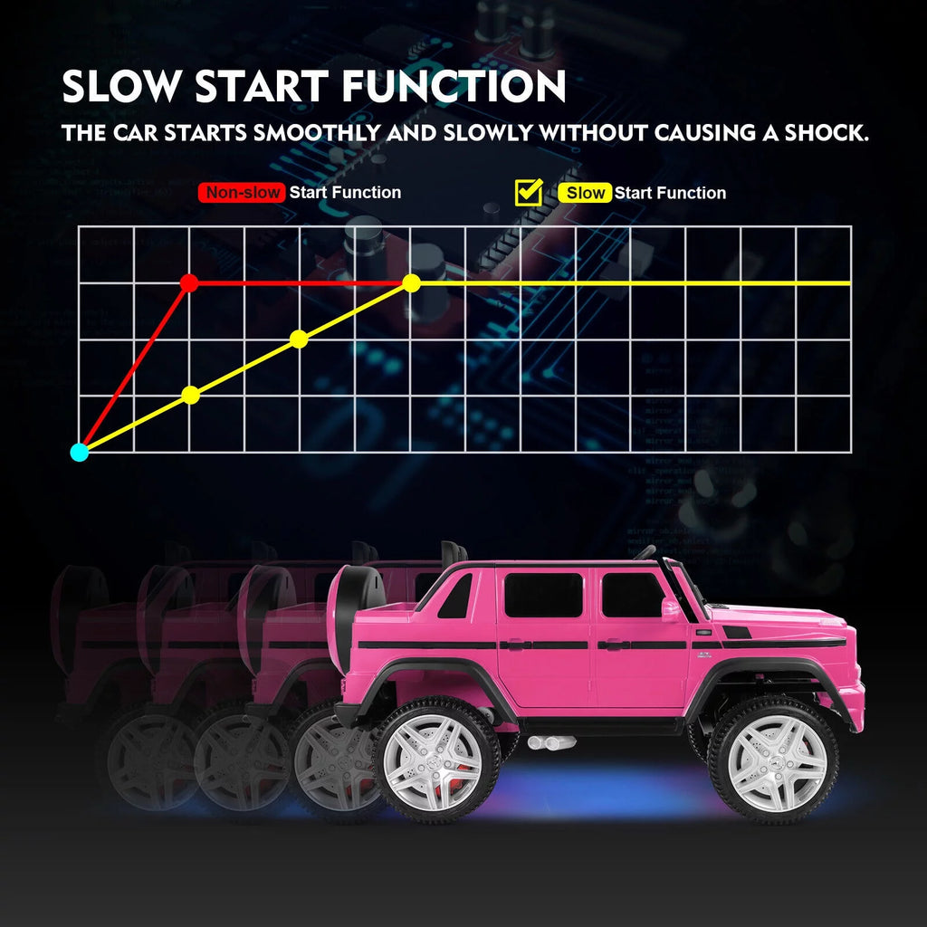 12V Kids Ride On Car with Remote Control, 3 Speeds, LED Lights, Bluetooth, Music (Pink) T522