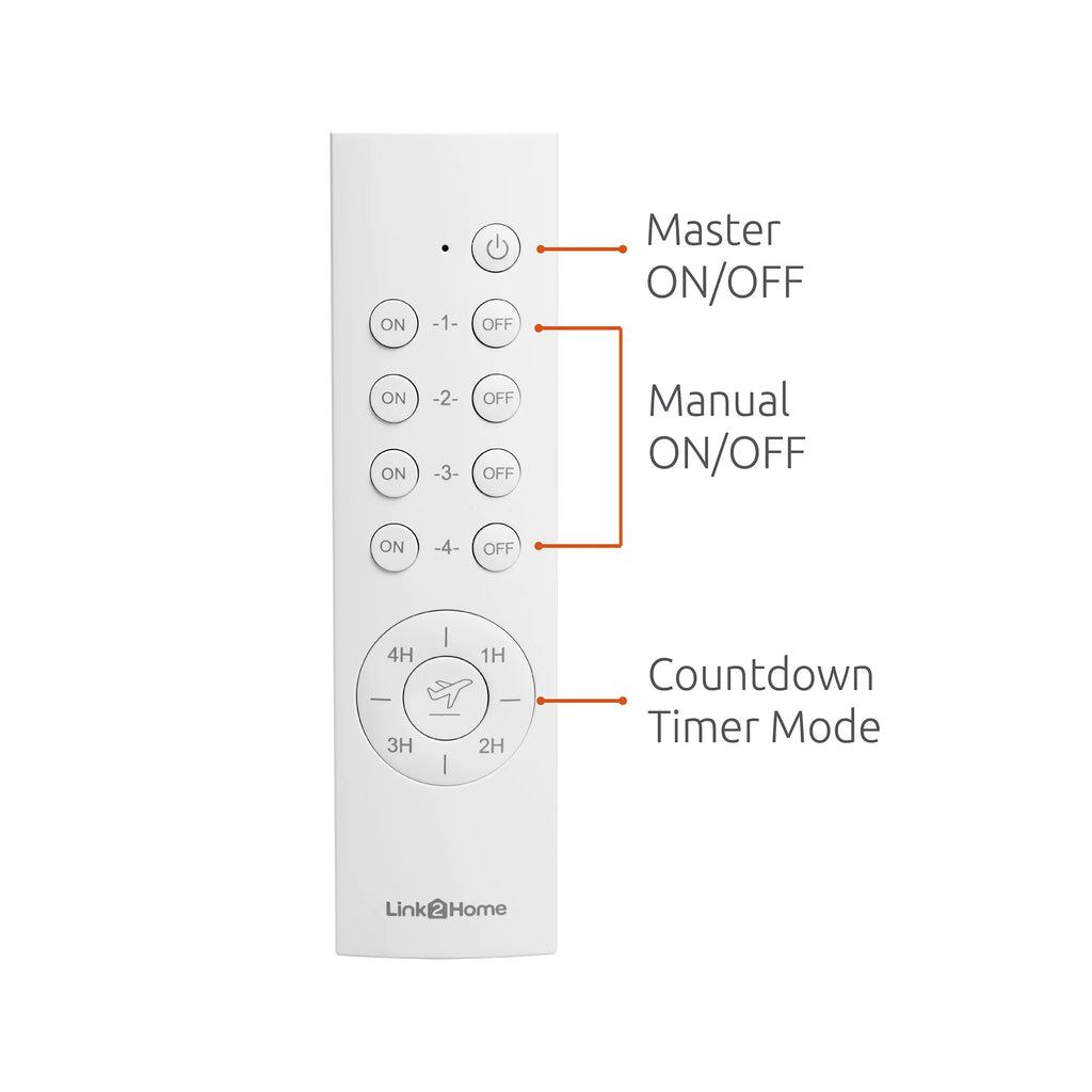 Wireless Remote Control Outlet Switch with Countdown Timer P6140