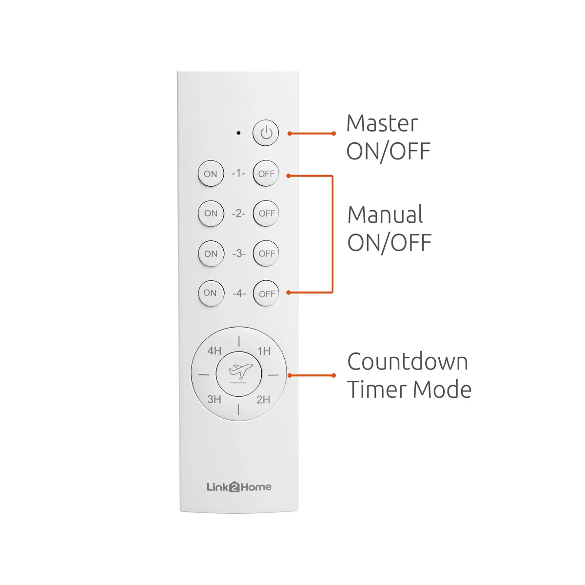 Wireless Remote Control Outlet Switch with Countdown Timer P6140