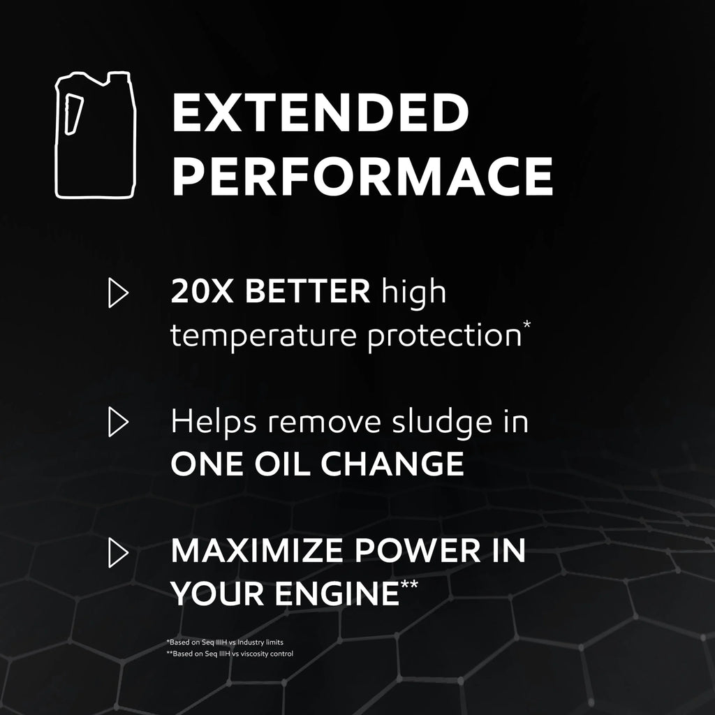 Full Synthetic Motor Oil 0W-20, 5 Quart L5900