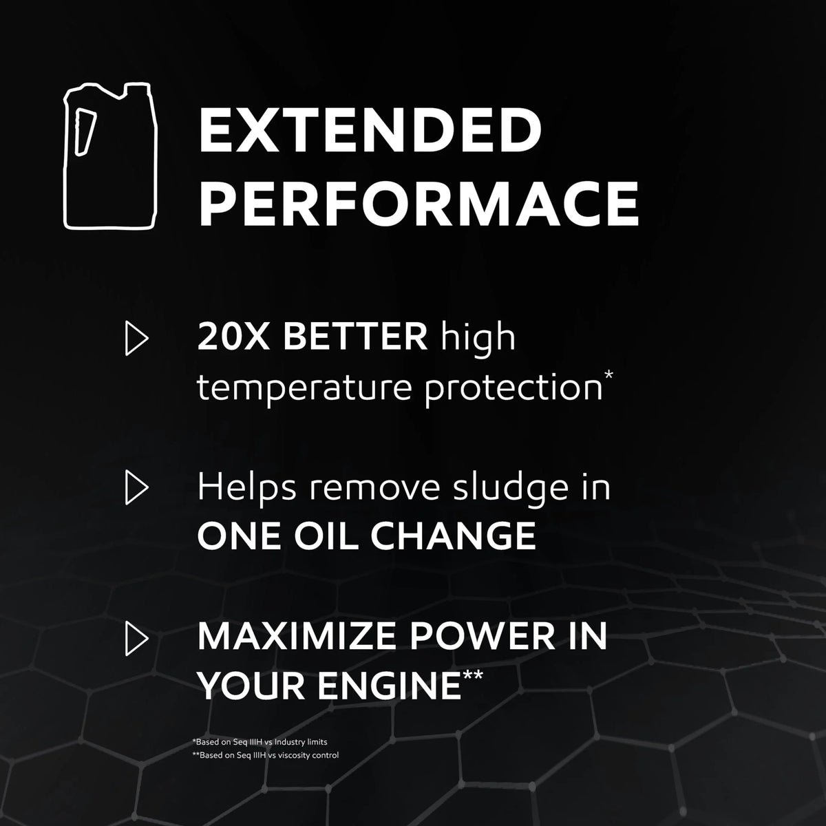 Full Synthetic Motor Oil 0W-20, 5 Quart L5900