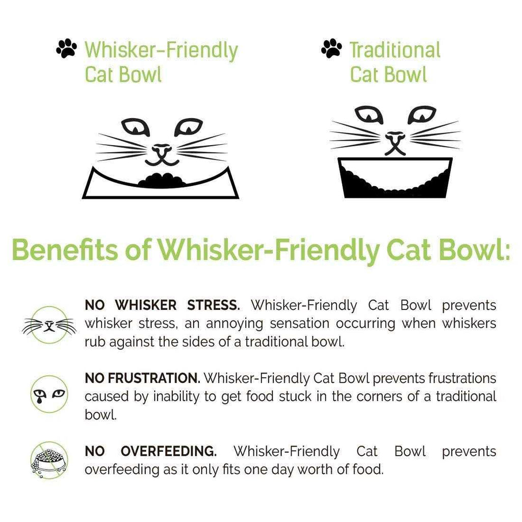 Whisker Stress Free Cat Food Bowl N6396