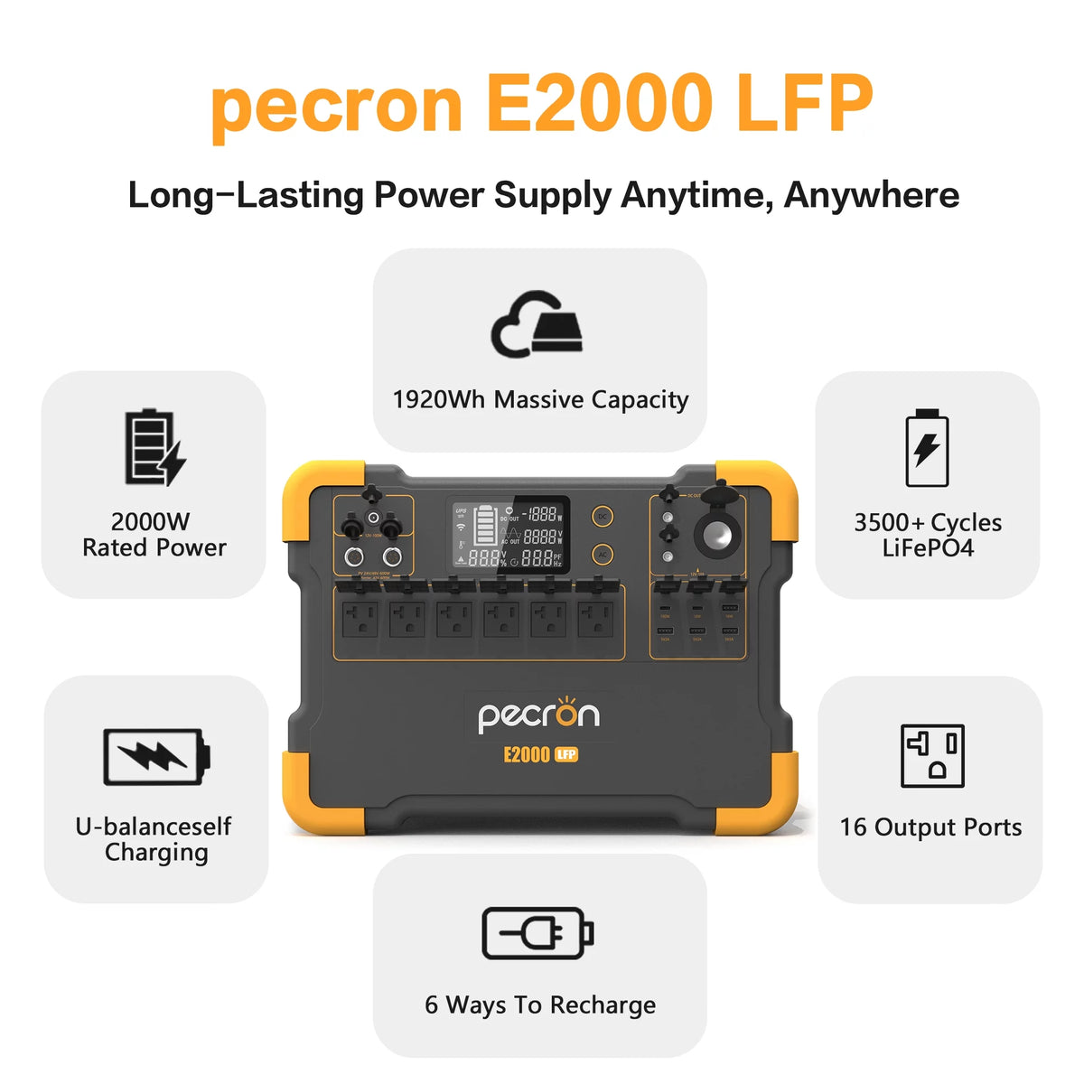 1920Wh 2000W Portable Power Station G564569