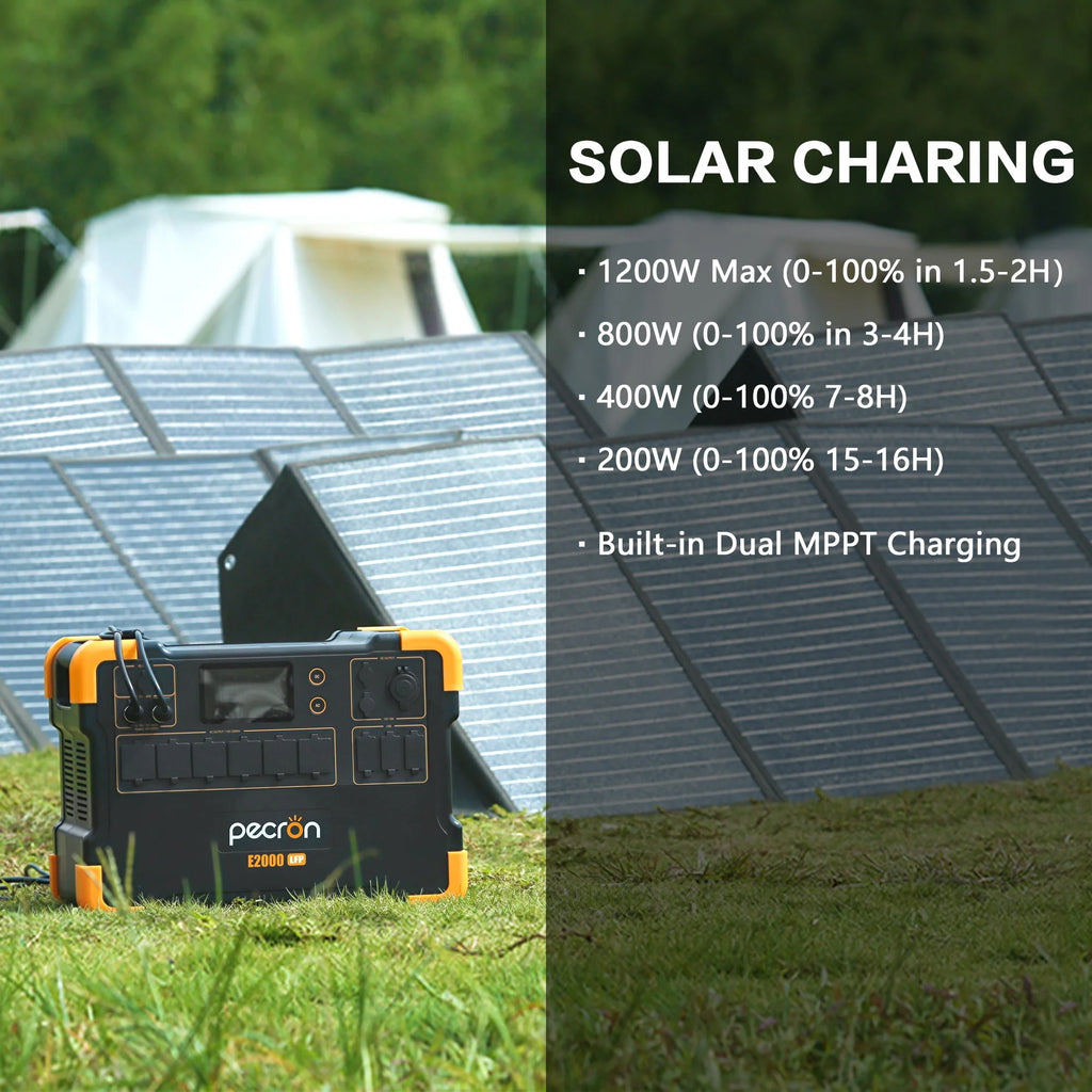 Portable Power Station 1920Wh 2000W LiFePO4 Battery E370291