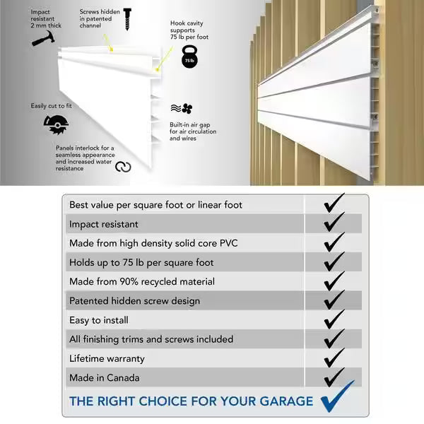 Slat Wall Panel Set Charcoal 2-Pack R62090