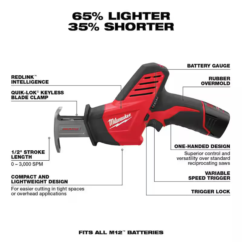 12V Cordless 5-Tool Combo Kit with Titanium Drill Bit Set J3689